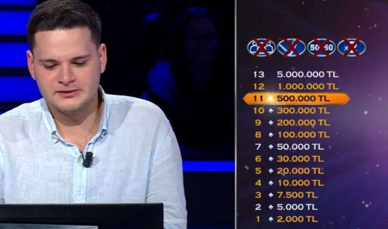 Kısa süre sonra yeniden: İşte Kim Milyoner Olmak İster’de 1 milyonluk soru…