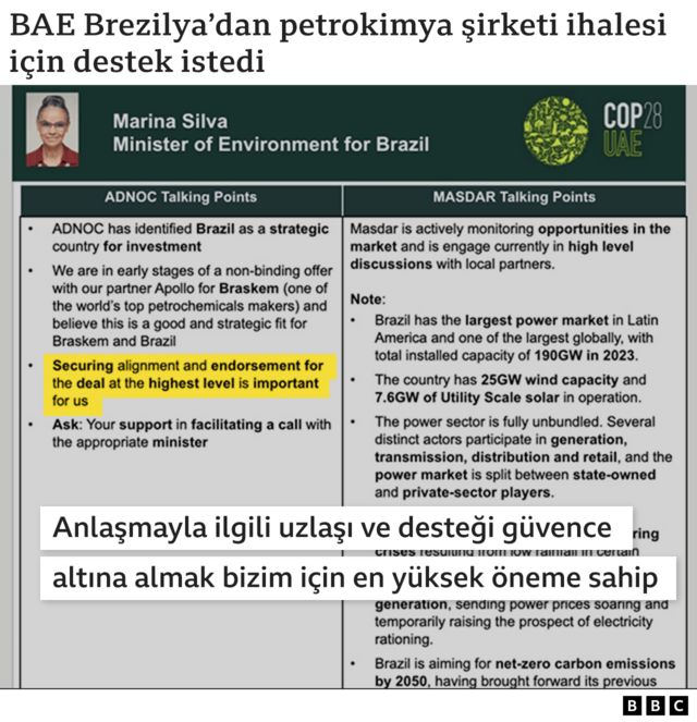 Birleşik Arap Emirlikleri, ev sahibi olduğu iklim zirvesini yeni petrol anlaşmaları için kullanmayı hedefledi