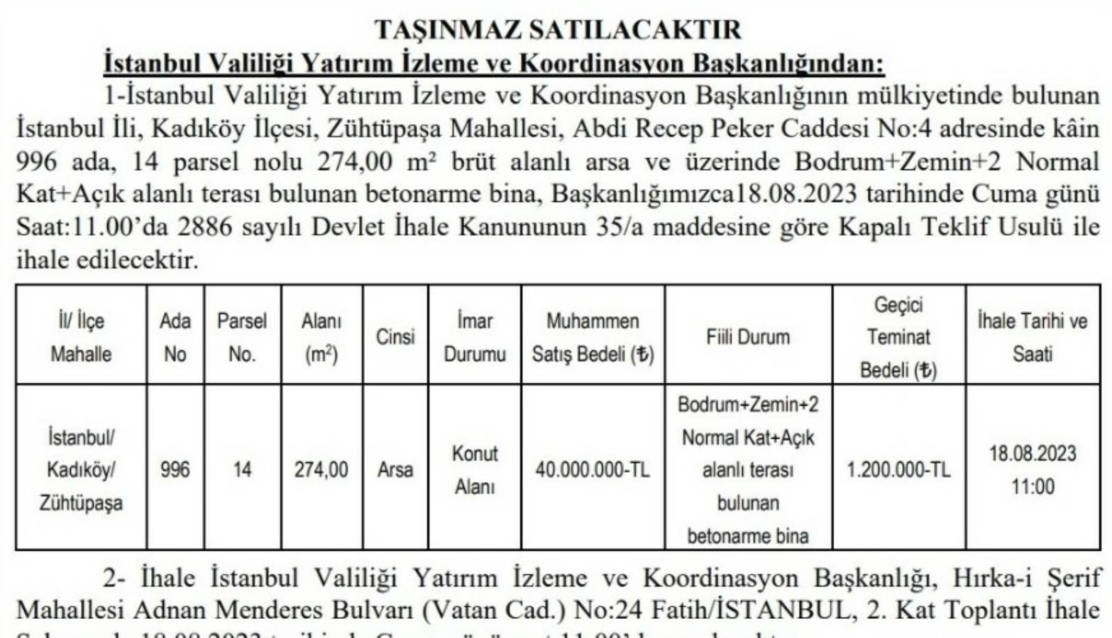 Valilikten aynı yer için 3’üncü ilan: Fenerbahçe Gönüllüleri Derneği’nin binasını satacaklar!