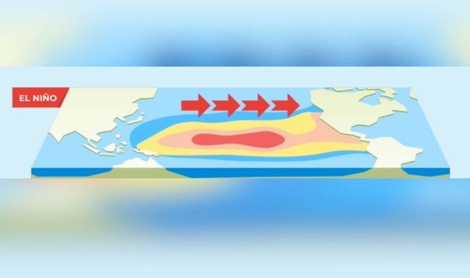 El Nino nedir, ne demek? El Nino kışı nasıl olur?