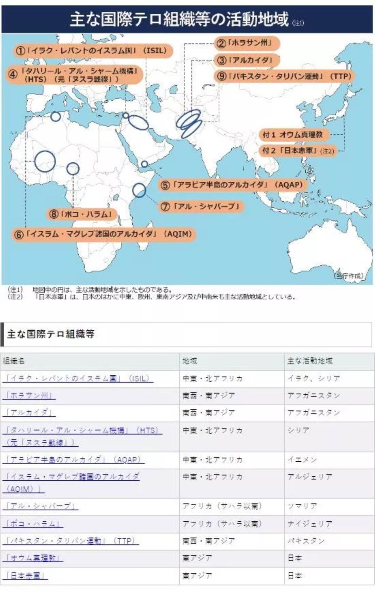 Japon istihbaratı PKK'yı terör listesinden çıkardı