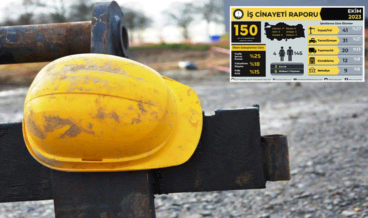 En fazla ölüm inşaatlarda… Yılın ilk 10 ayında en az 1634 iş cinayeti meydana geldi