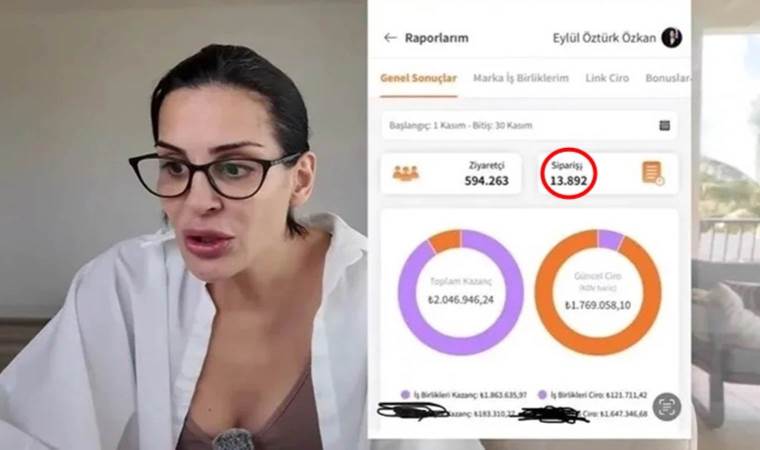 Aylık gelirini paylaşmıştı… Eylül Öztürk’ün yayımladığı tabloda dikkat çeken ‘ş’ ayrıntısı
