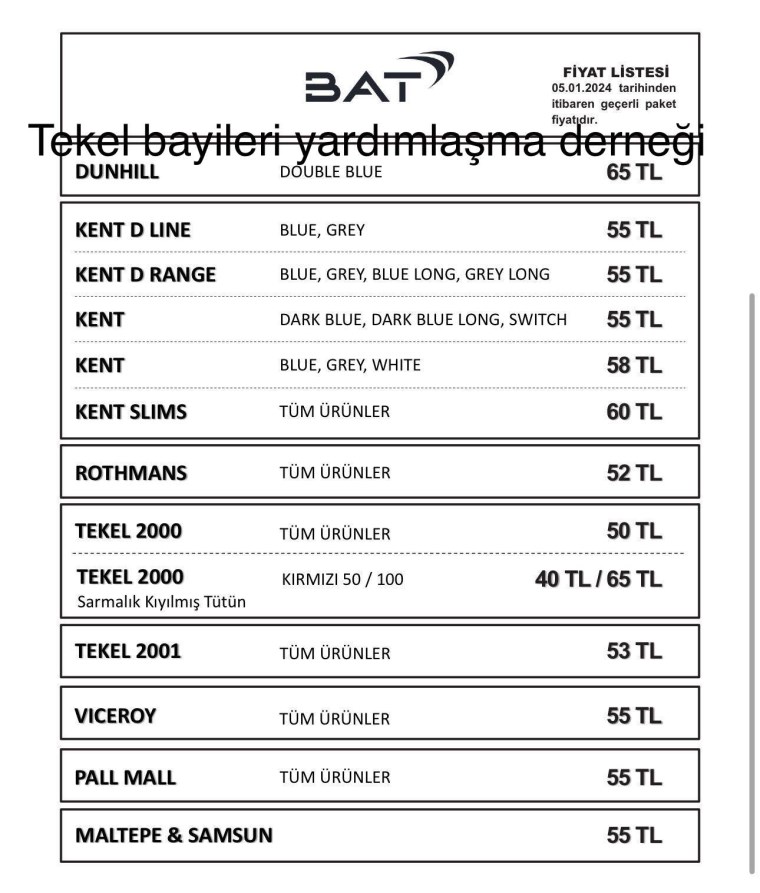 Sigaraya yapılan zamlar dur durak bilmiyor! İşte güncel fiyatlar