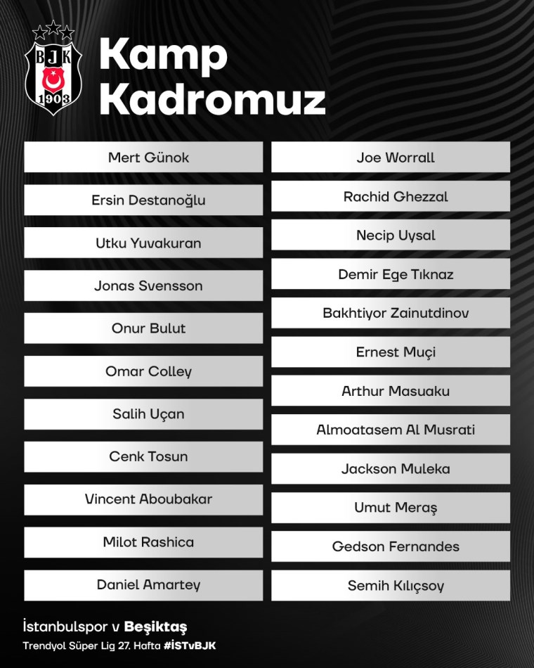 Beşiktaş'ta 3 isim İstanbulspor kadrosuna alınmadı!