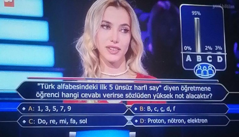 Kim Milyoner Olmak İster'de joker kullandığı soru ile herkesi şaşırttı: İşte Milyoner’e damga vuran o soru...