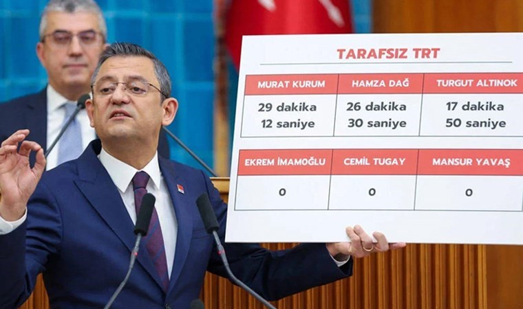 CHP heyeti TRT ile görüştü: Sobacı’dan ‘TRT’yi bu işe sokmak istemem’ yanıtı