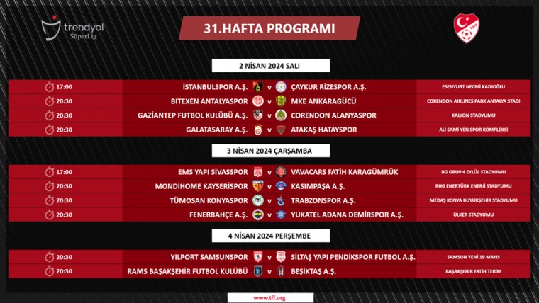 Süper Lig'de 31. haftanın programı açıklandı!