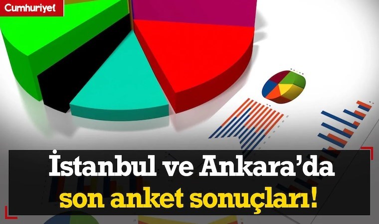 Ekrem İmamoğlu önceki dönemi anlattı:  İBB'de 12 meslek dalında bir tek kadın çalışmıyordu...