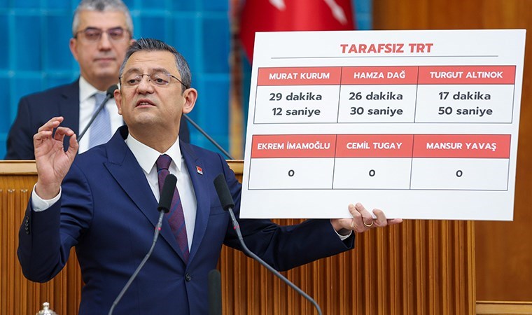 CHP, TRT için harekete geçti: RTÜK ve YSK’ye şikayet, savcılığa suç duyurusu