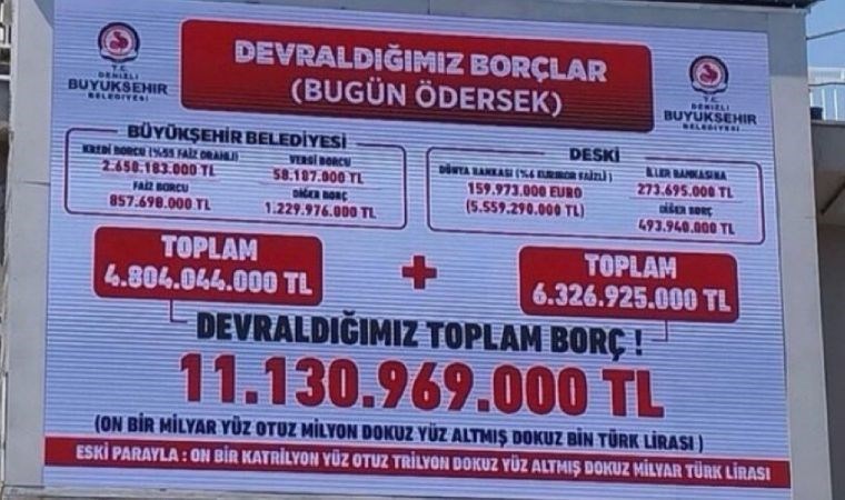 Denizli’de yeni seçilen CHP’li başkan AKP döneminin borçlarını dev panoya astı!