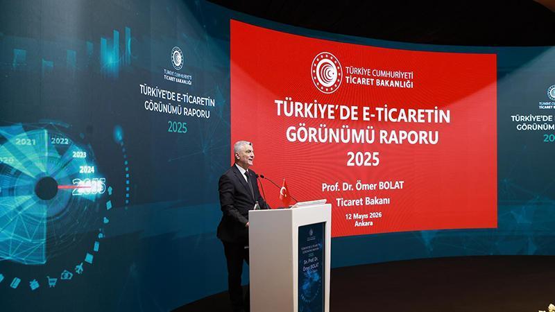 Dijital Ticarette 115,5 Milyar Dolarlık Rekor: E-Ticaretin Payı %20’ye Dayandı!