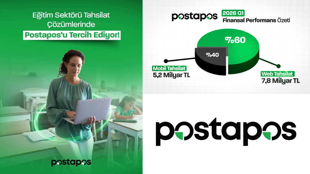 Postapos Online Tahsilat Sistemi, İşletmelerin Finansal Süreçlerini Tek Platformda Topluyor