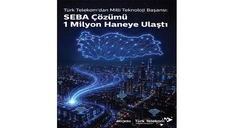 Türk Telekom’un Netsia BB Suite çözümüne uluslararası ödül