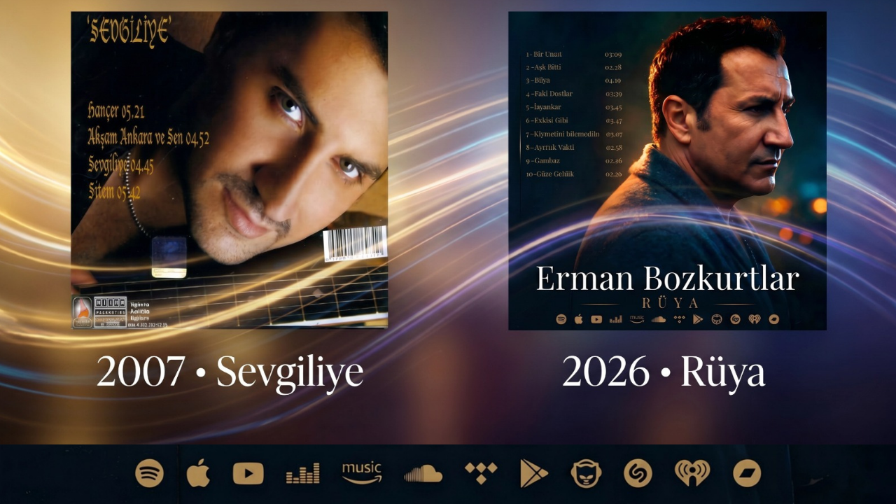 ERMAN BOZKURTLAR’DAN MÜZİK DÜNYASINI HAREKETE GEÇİREN ALBÜM: “RÜYA”